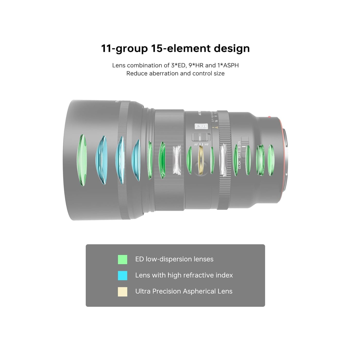 VILTROX AF 85mm F1.4 Pro FE Full Frame Autofocus Lens for Sony E Mount Cameras, HyperVCM Large Aperture Portrait Lens for Sony A7R IV III II, A7 III, A7C, A9, A1, FX3, FX30, A6600 A6700 A6400