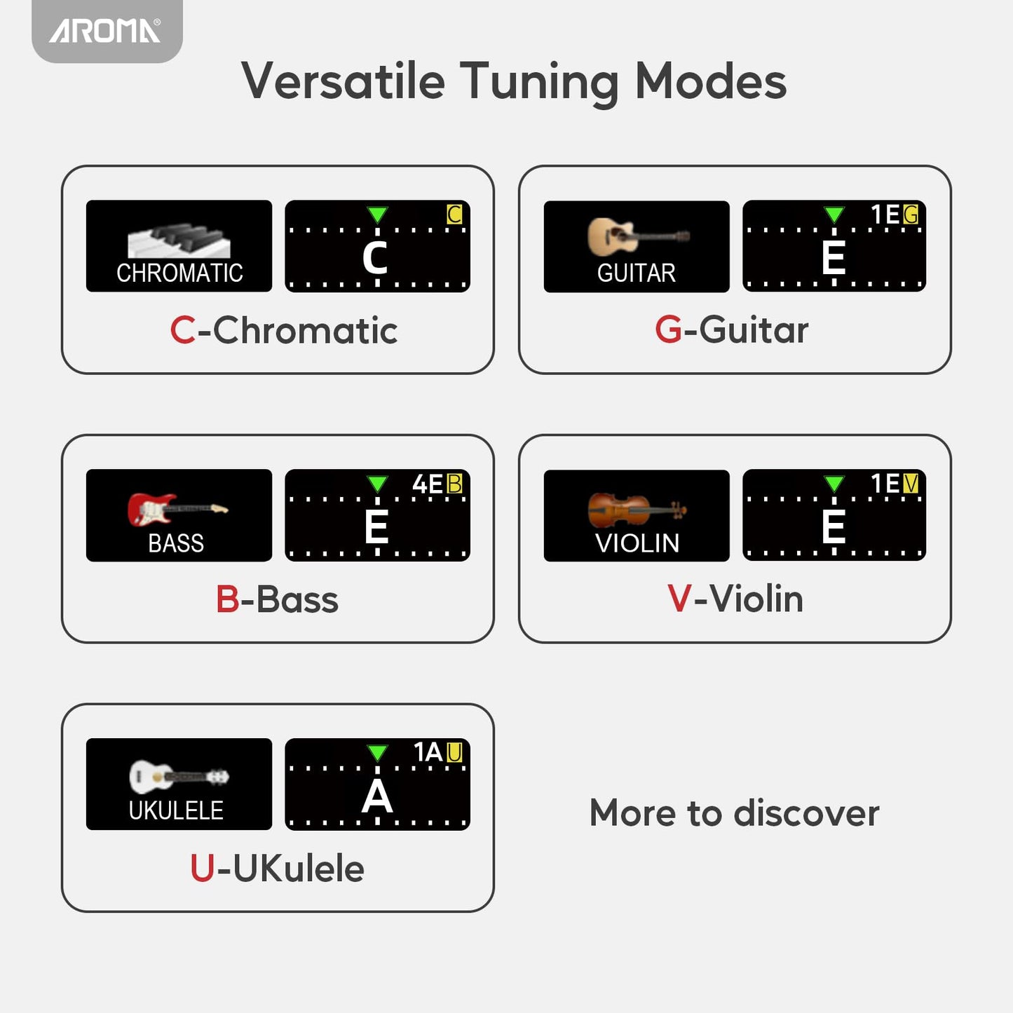 Aroma Guitar Tuner Clip On Rechargeable Easy To Read Simple Tft Screen Good To Use In Strong Light Extremely Fast And Accurate T