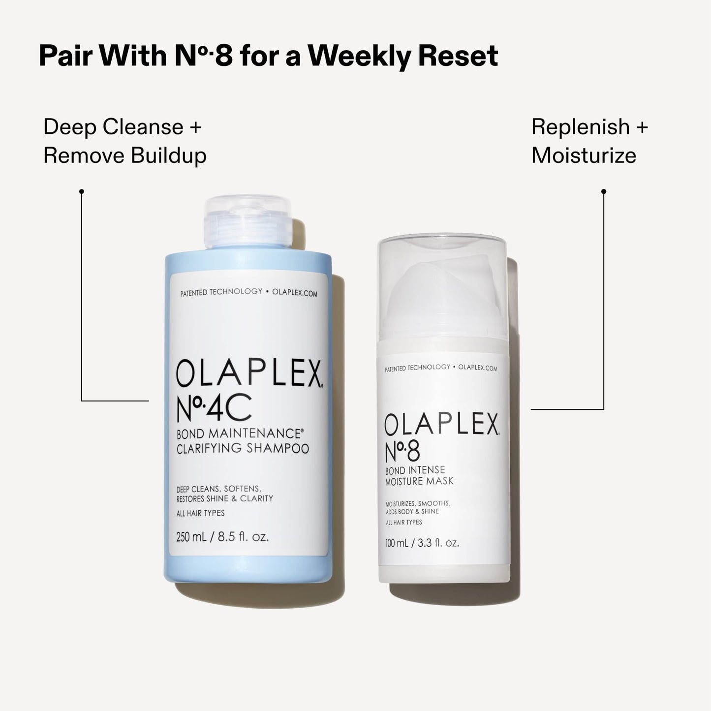 Olaplex N.4C Bond Maintenance Clarifying Shampoo, Deep Cleans, Softens, Restores Shine, & Clarity, For All Hair Types Experienci