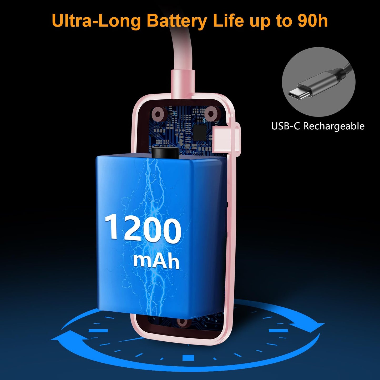 Gritin 19 LED Rechargeable Book Light for Reading in Bed with Memory Function- Eye Caring 3 Color Temperatures,Stepless Dimming Brightness,80 Hrs Runtime Clip on Light for Book Lovers-Pink