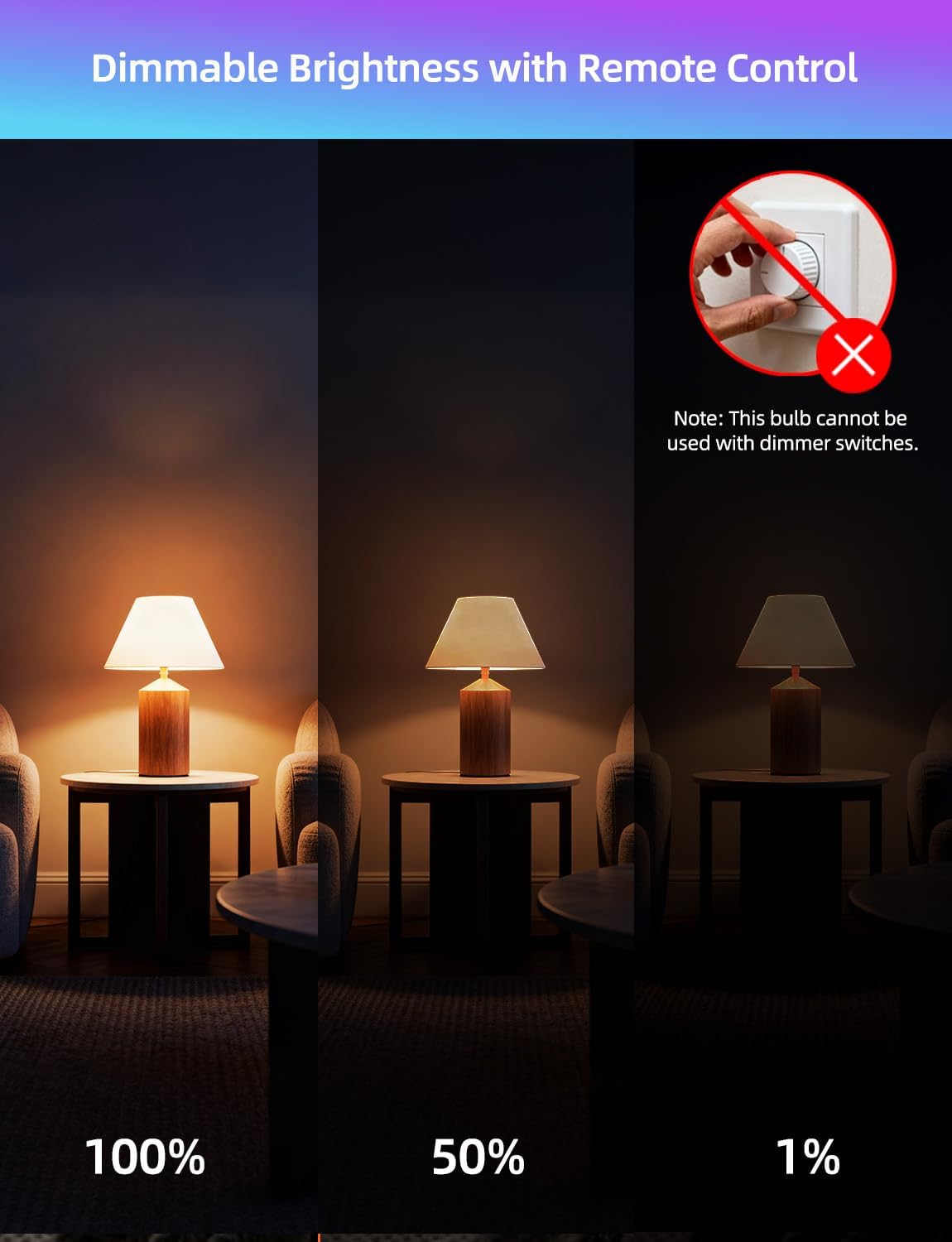 ILC LED Light Bulb 85W Equivalent, Color Changing Light Bulbs 2700K Warm White, Remote Control RGB 6 Modes, Timing, Sync, Dimmable E26 Screw Base (2 Pack)
