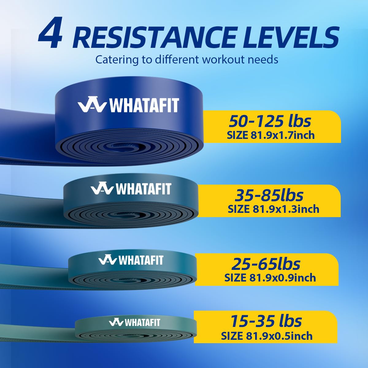 WHATAFIT Resistance Bands, Pull Up Assistance Bands, Exercise Bands, Workout Bands Set for Men and Women Home Fitness, Body Stretching, Strength Training, Physical Therapy