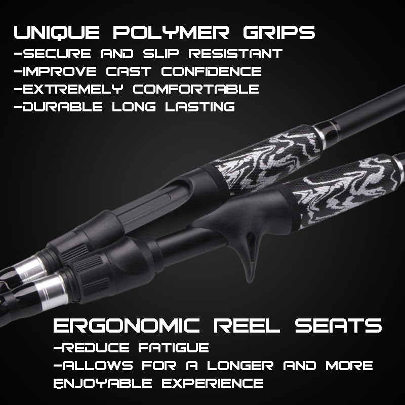 RIFT Venture Telescopic Fishing Rods, Rubber Grips, Fuji Guides, Carbon Fiber Rod, Durable Solid Carbon Tip, Floating Guid...
