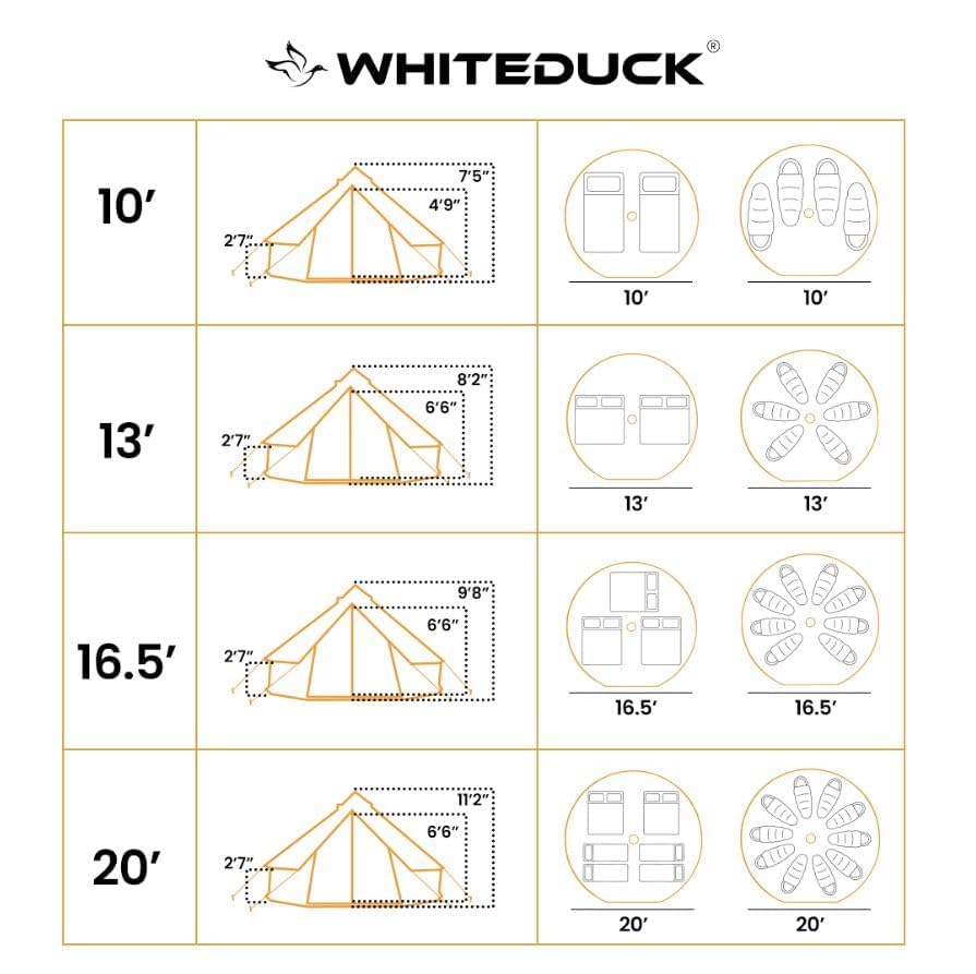 WHITEDUCK Regatta Canvas Bell Tent - w/StoveJack, Waterproof, 4 Season Luxury Camping and Glamping Yurt Tent Outdoor