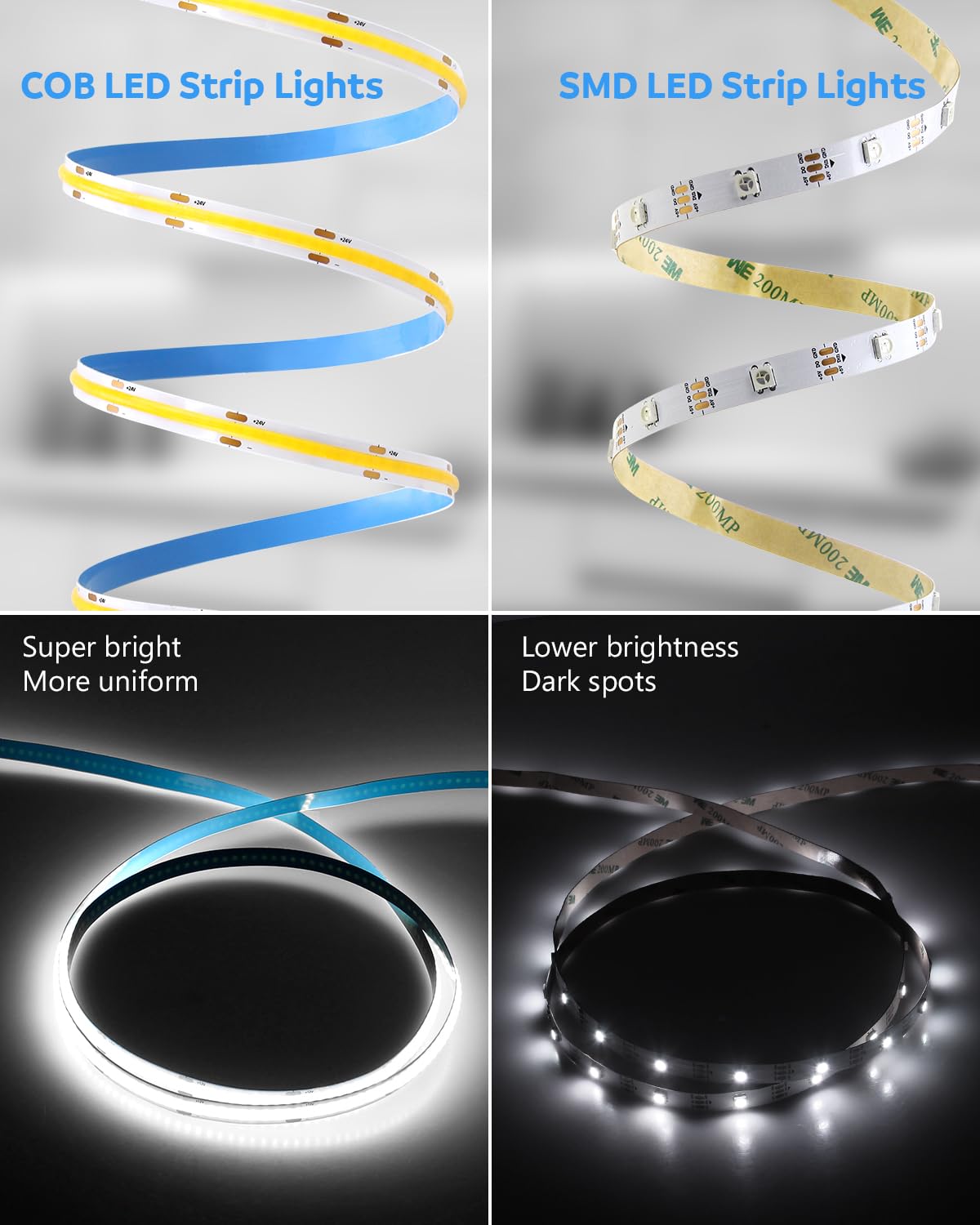 Aclorol 50FT COB LED Strip Lights 24V Cold White 6000K Dimmable LED Light for Bedroom with Remote and App Control 8mm Width LED Flexible Tape Lights for Cabinet Room Kitchen Mirror TV Bookshelves