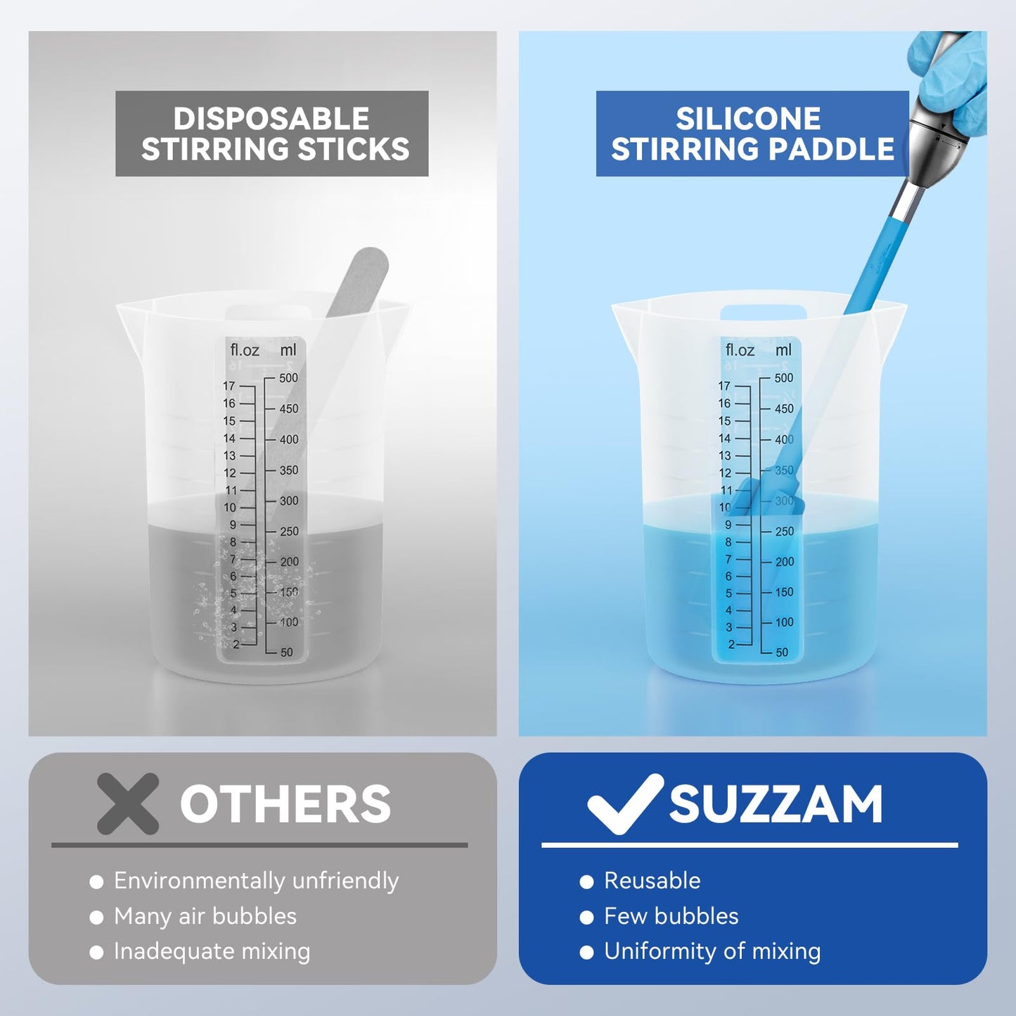 Suzzam Silicone Resin Mixer Paddles, 4 pcs Epoxy Mixer for Drill - Paint Stirrer for Drill, Easy to Clean & Reusable, 1/4" Drill Epoxy Mixer Attachment