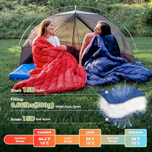ATEPA Down Sleeping Bag, 650FP Ultralight 55°F 60°F 3 Season Warm Weather 15D Nylon Shell and Compact Packable Sleeping Ba...