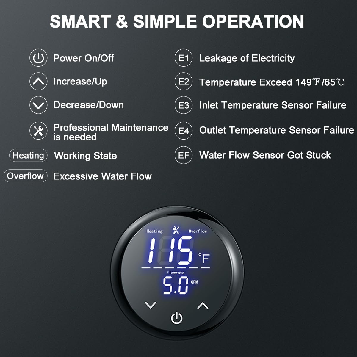 27kW Tankless Water Heater Electric, ECOTOUCH 240V On Demand Instant Hot Water Heater with Self-Modulating, Up to 6.5GPM for 2-3 Bathrooms, ETL Certified