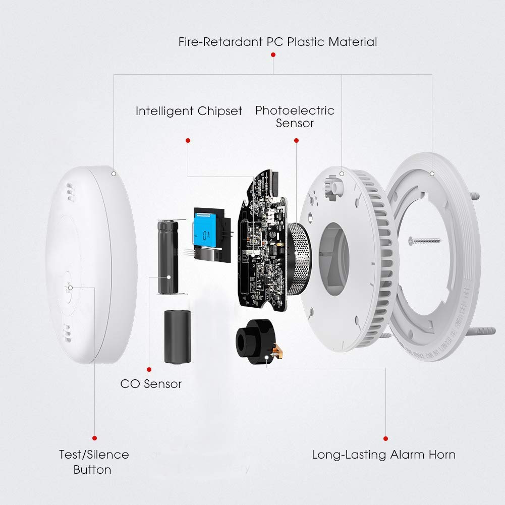 Combination Smoke and Carbon Monoxide Detector Alarm, 2-Pack Beeps Warning Smoke and CO Alarms for Basements Travel Home Office House Bedroom Living Room Car, Battery Operated, Comply with UL 217/2034