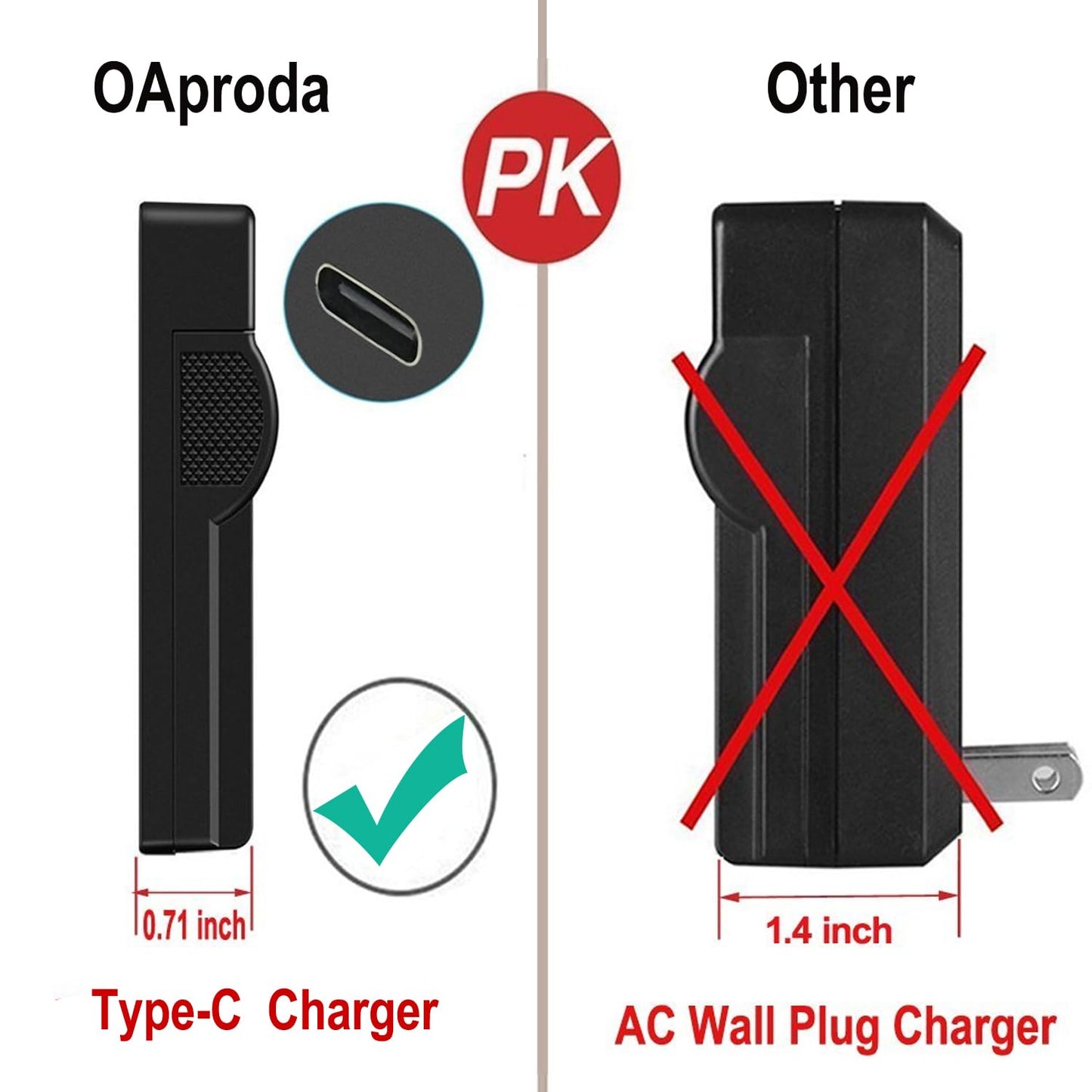 Oaproda 2 Pack Nb-6L Nb-6Lh Battery And Rapid Usb Charger For Canon Powershot Sx530 Hs, Sx710 Hs, Sx700 Hs, Sx610 Hs, Sx600 Hs,