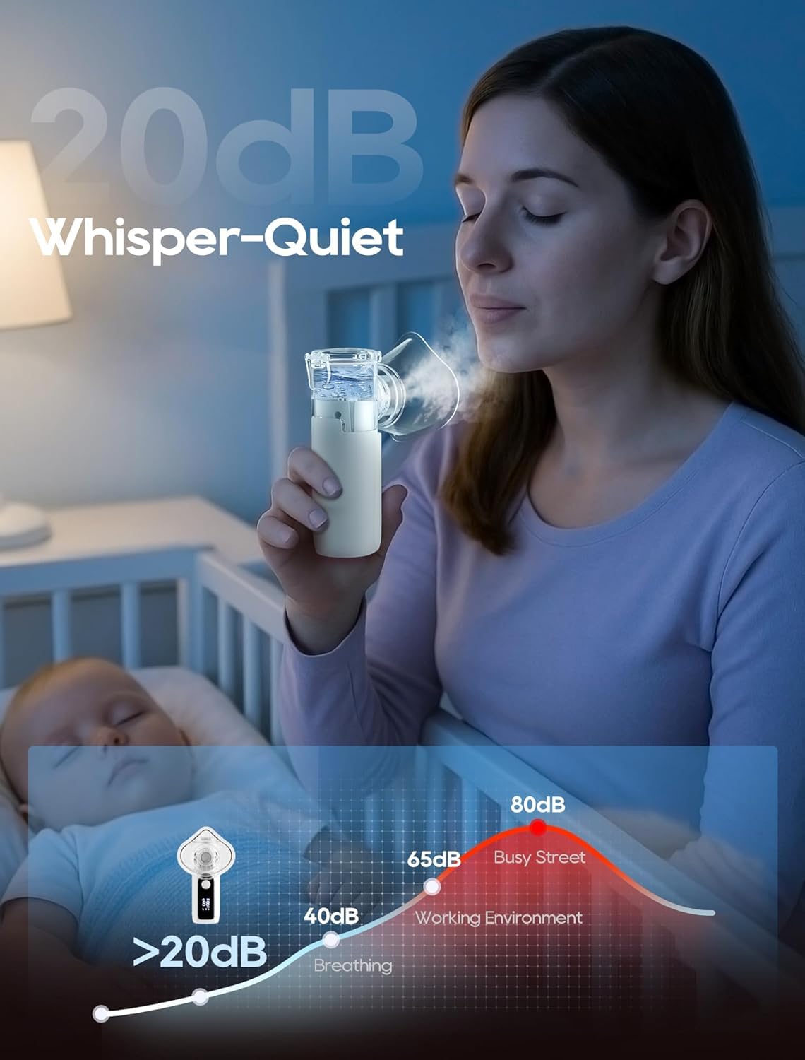 Portable Nebulizer for Adults and Kids with Smart LED Display, 3 Modes & Auto-Cleaning, Handheld Nebulizer Machine for Home and Travel Use