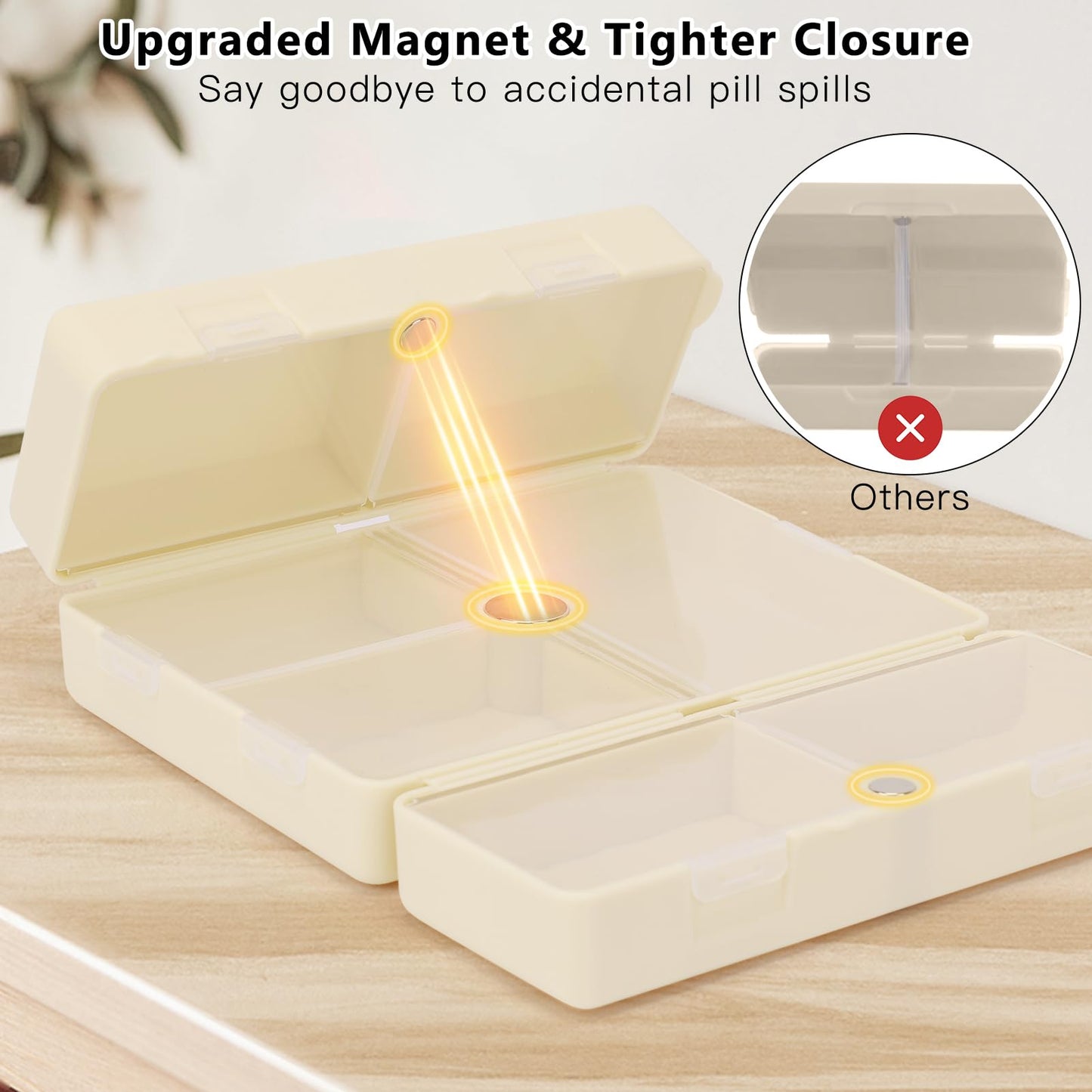 FYY 2 Pcs Daily Pill Organizer, 7 Compartments Portable Pill Case Travel Pill Organizer,[Folding Design] Pill Box for Purse Pocket to Hold Vitamins,Cod Liver Oil,Supplements and Medication-White