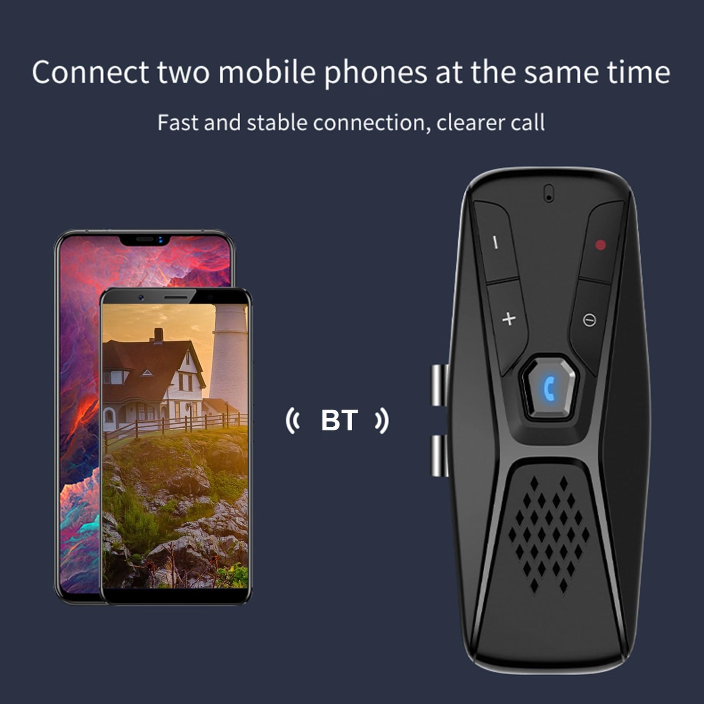 Docooler Car Bluetooth Speaker for Cell Phone, Portable Bluetooth Handsfree Car Kit Wireless in Car, in-Car Sun Visor Mounted Speakerphone with Visor Clip & Mic - Black