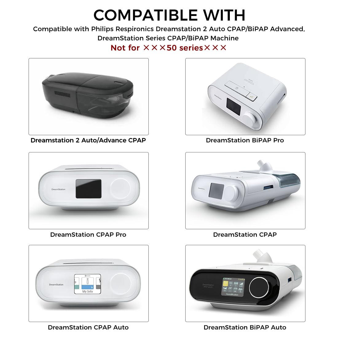CASIMY 12V Power Supply Compatible with Phillips Respironics CPAP DreamStation 2 Advanced Auto Pro Ref 1144267 MEA080A12C 1118499 1005894 DSX510 DSX520 660P 667P 760 760P 767P SystemOne 60 Adapter