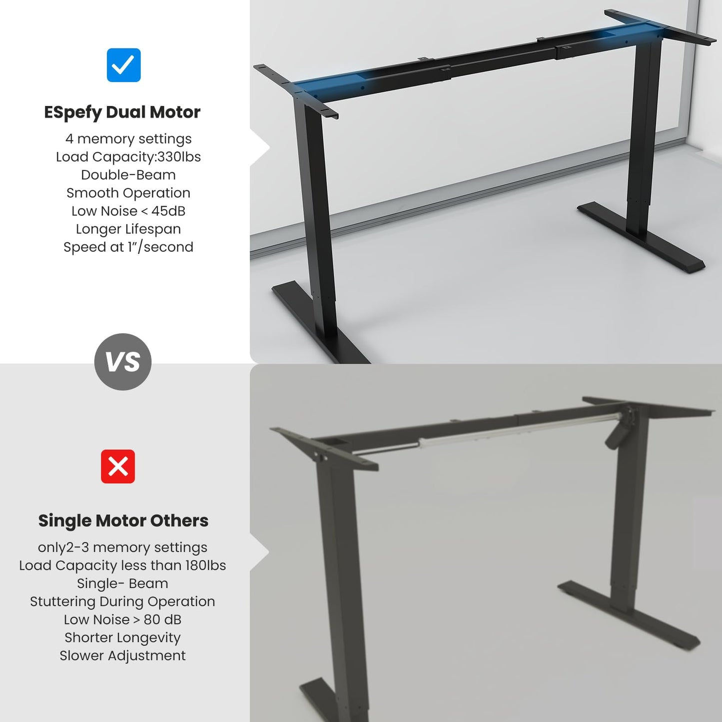 ESpefy Dual Motor Standing Desk Frame- Height Adjustable Electric Desk Legs, Heavy Duty Sit to Stand Up Desk Base, 4 Memory Settings Controller for Adjustable DIY Desktop, Over 300 lbs Load Capacity