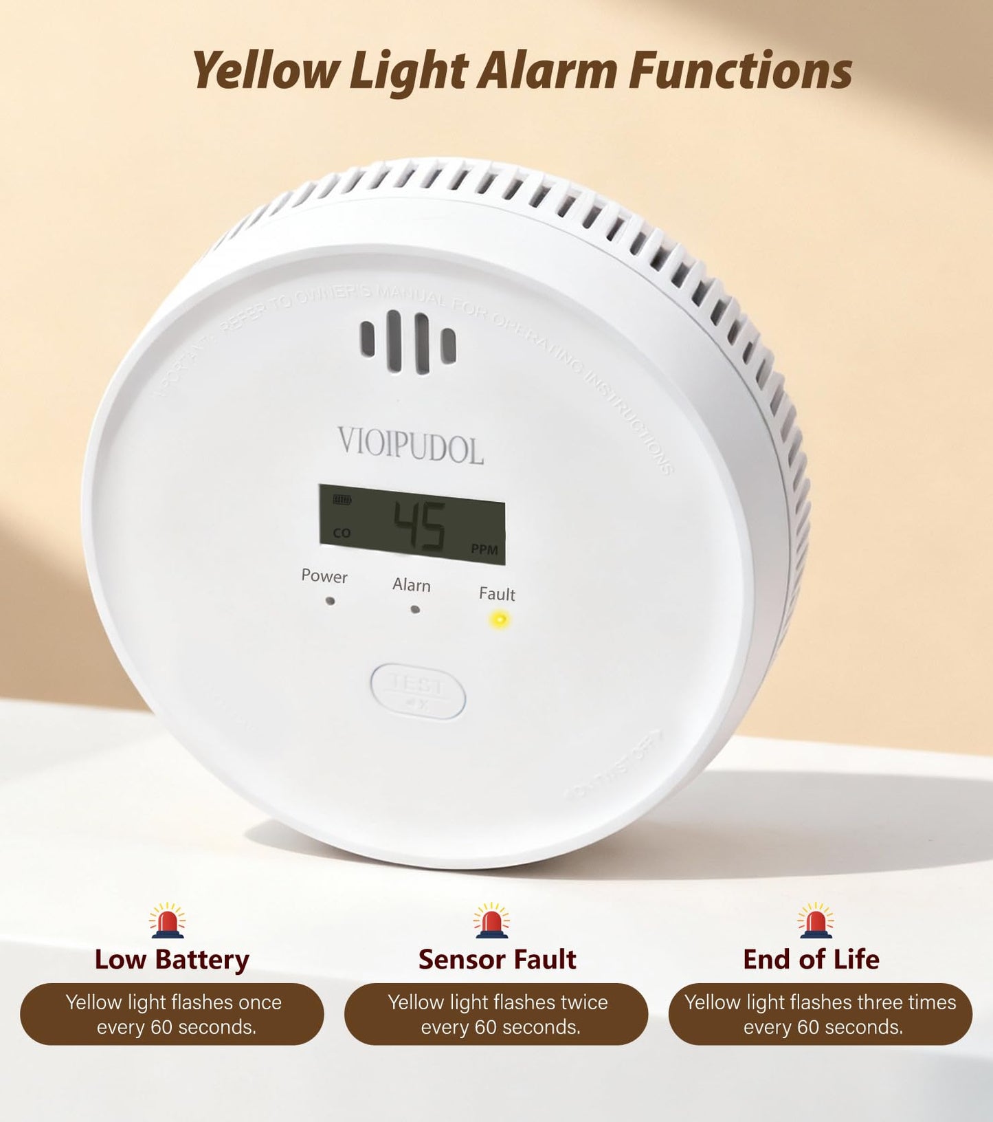 Smoke and Carbon Monoxide Detector with Digital Display, 10-Year Lifespan with Replaceable Lithium Battery, Photoelectric Fire Alarm and Electrochemical CO Alarm with Test/Silence Button, 2 Pack