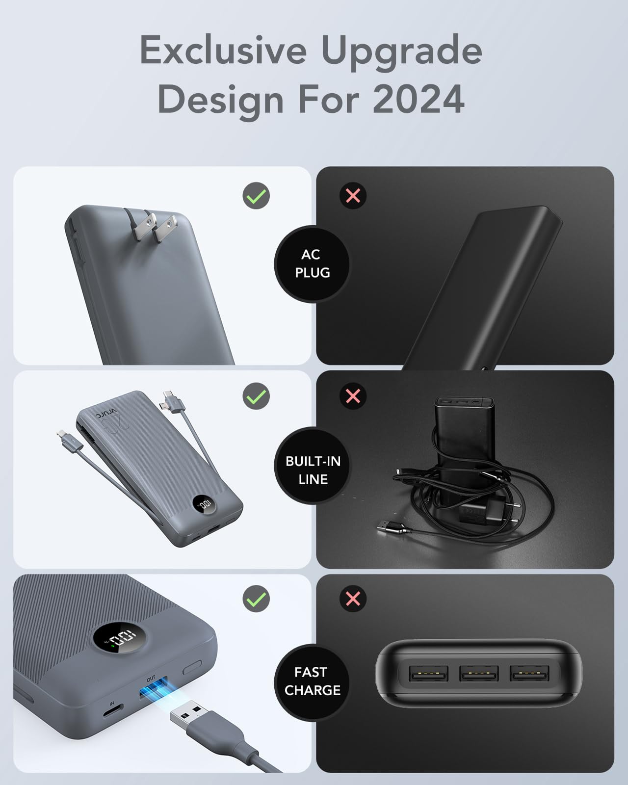 Portable Charger Power Bank 20000Mah,Vrurc 22.5W Fast Charging Power Bank With Cables, 20K Usb C Portable Charger With Wall Plug