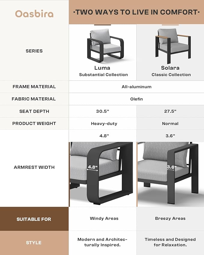 Aluminum Outdoor Patio Furniture Set, 4 Piece Oversized Patio Conversation Sets Widened Armrest & Ultra-Thick Cushions, Heavy Duty Modern Sectional Furniture for Backyard, Deck, Gray