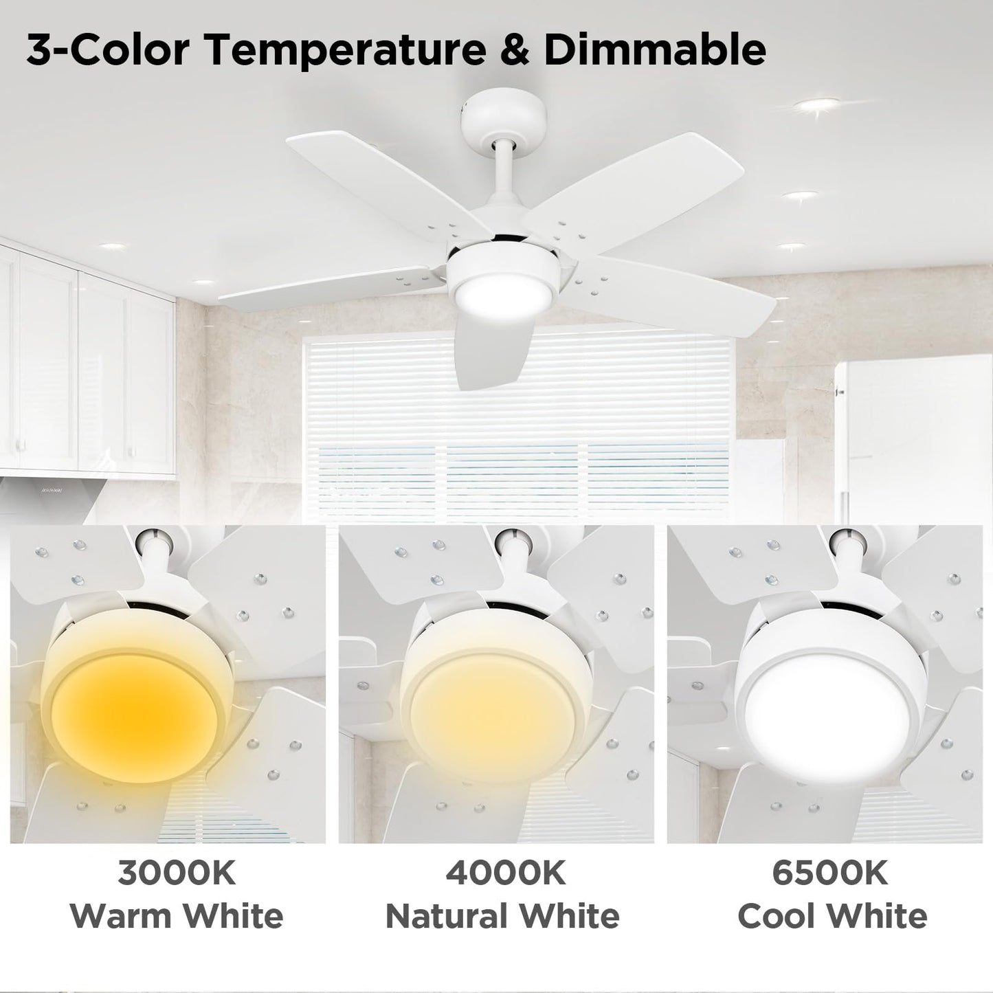 Vagizm Ceiling Fan 36 For Small Room: Matte White Modern Fans With Light Remote Control - Reversible Quiet Dc Motor Dimmable W