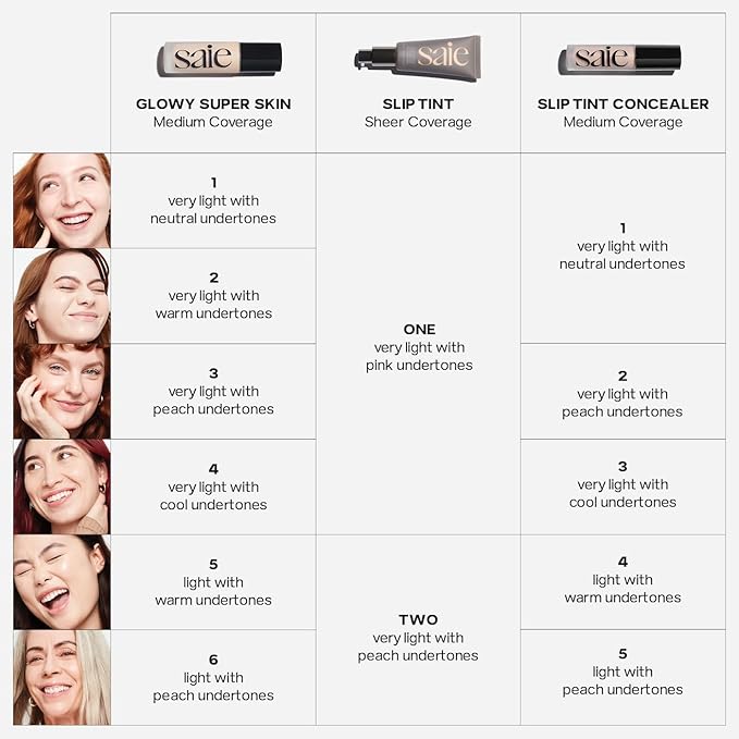 Saie Slip Tint Radiant Cream Concealer & All-Over Face Makeup - Concealer for Dark Circles, Redness & Blemishes - Lightweight Makeup Made with Hydrating Hyaluronic Acid - Shade 1 (0.17 oz)