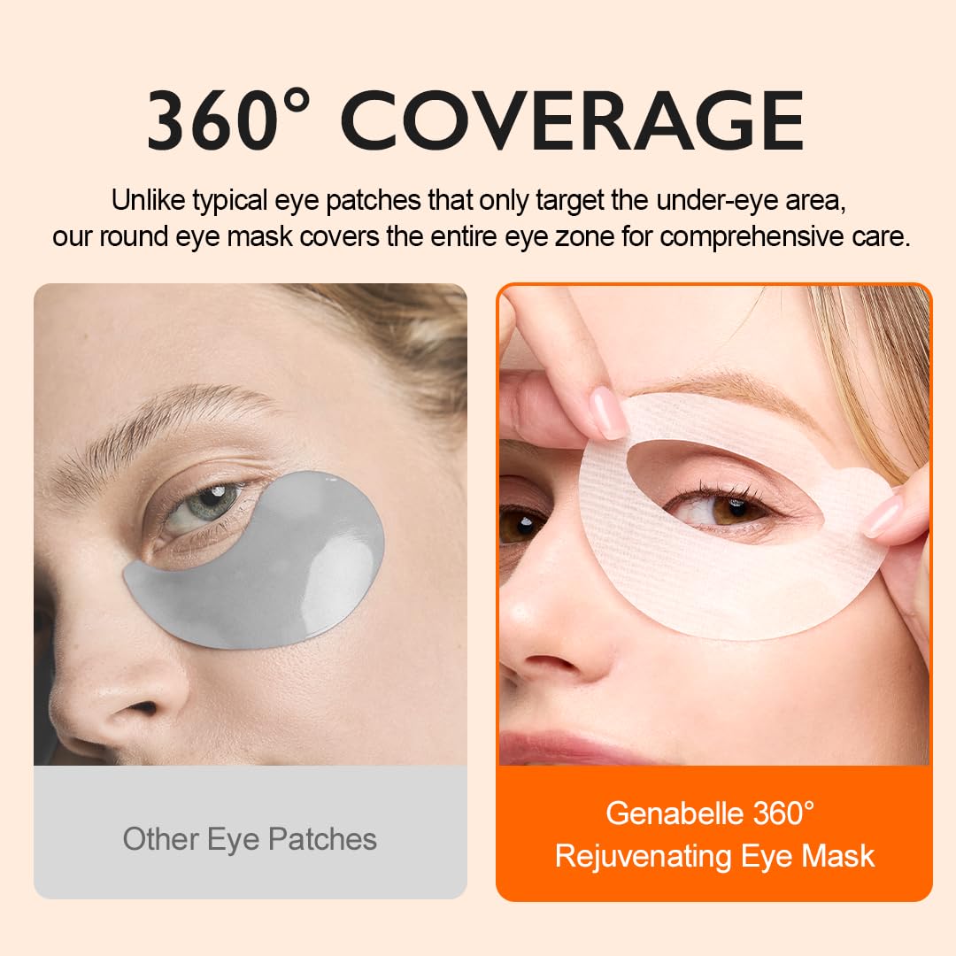 Genabelle PDRN 360 Rejuvenating Eye Mask - Full Eye Area Care for Hydration, Firming & Elasticity with PDRN & Peptides - Targets