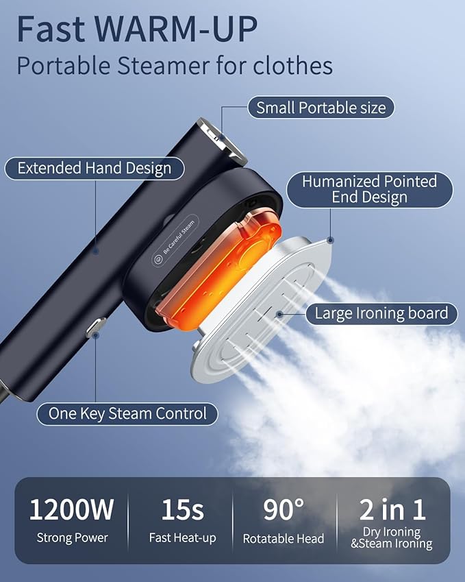Portable Steamer For Clothes Travel Mini Steamer and Iron Fast 10s Heat-Up, Horizontal and Vertical 1200W Effortless Wrinkle Removal, Garment Steamer and Iron for Travel Office Home(110-120V)