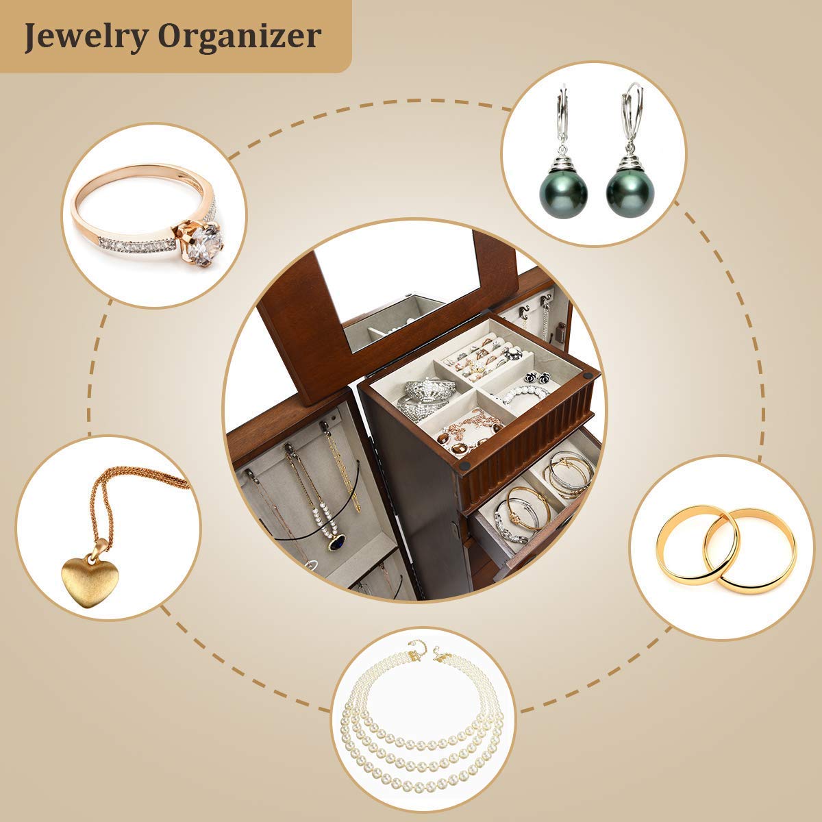 HOMGX Standing Jewelry Armoire Cabinet Storage Chest, Makeup Mirror and Top Divided Storage Organizer, Large Standing Jewelry Armoire with 7 Drawers, 2 Swing Doors, 12 Necklace Hooks
