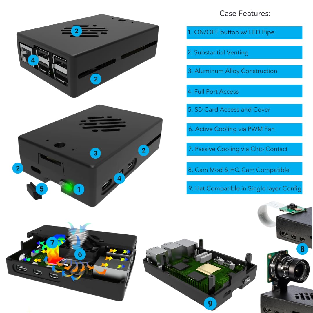 Vilros Raspberry Pi 5 Starter Kit MAX - Turbo Cooled Aluminum - (128GB Edition) - (8GB RAM)