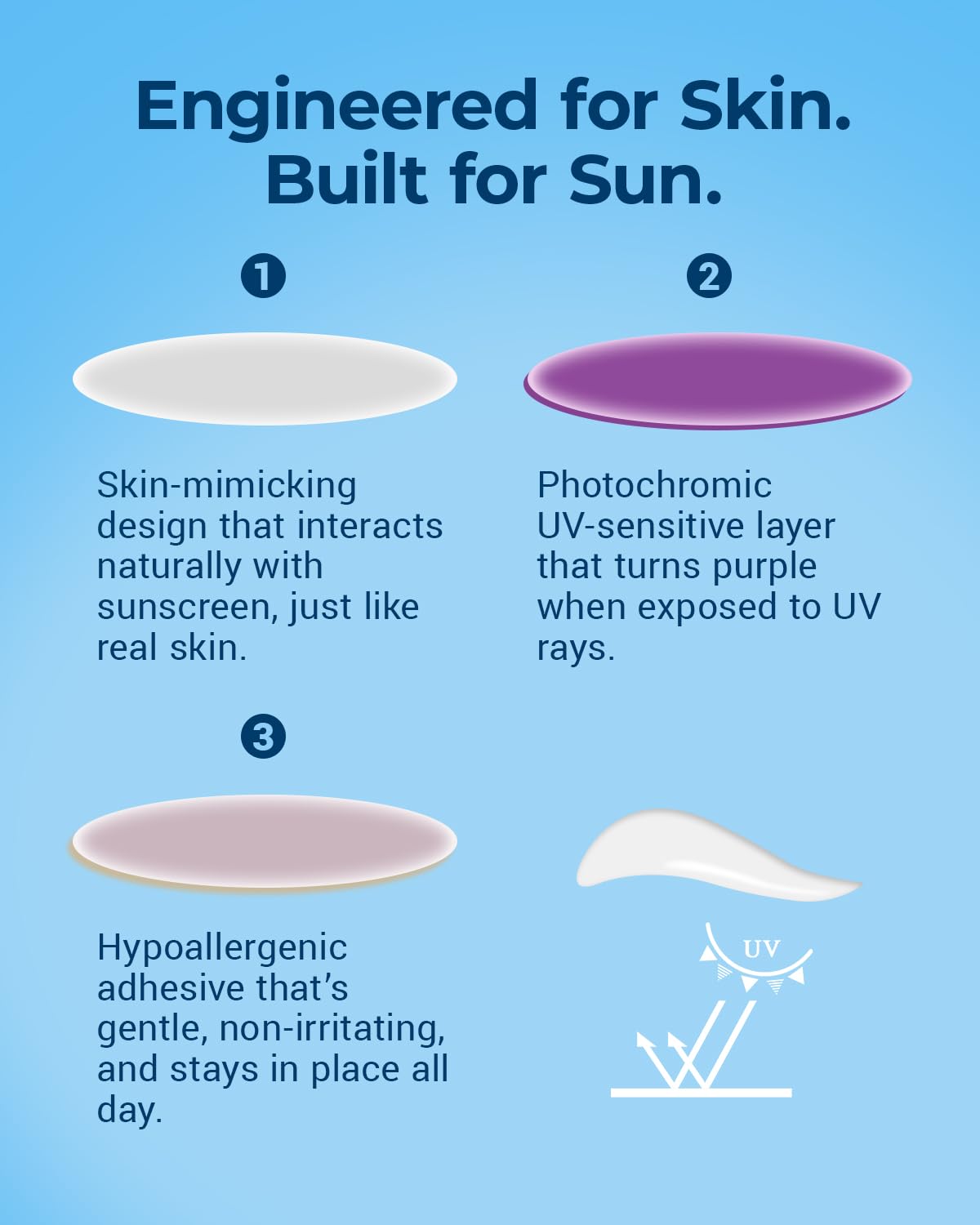 80 Pack UV Detection Stickers for Sunscreen Butterfly Pattern- Sunscreen Dots UV Stickers for Kids Adults -Waterproof Sun Protec