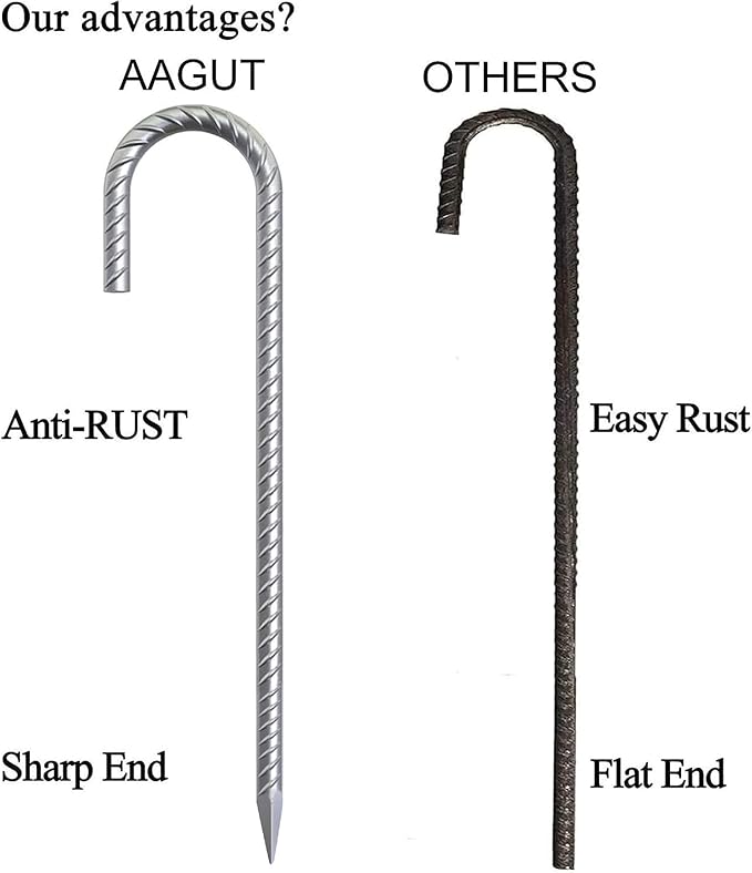 AAGUT Rebar Stakes 12 Inch J Hook Heavy Duty 8 Pack, 3/8 Inch Galvanized Metal Steel Ground Anchors Chain Link Fence Stakes for Camping Tent, Inflatables, Yard Decorations, Canopies & Swing Sets