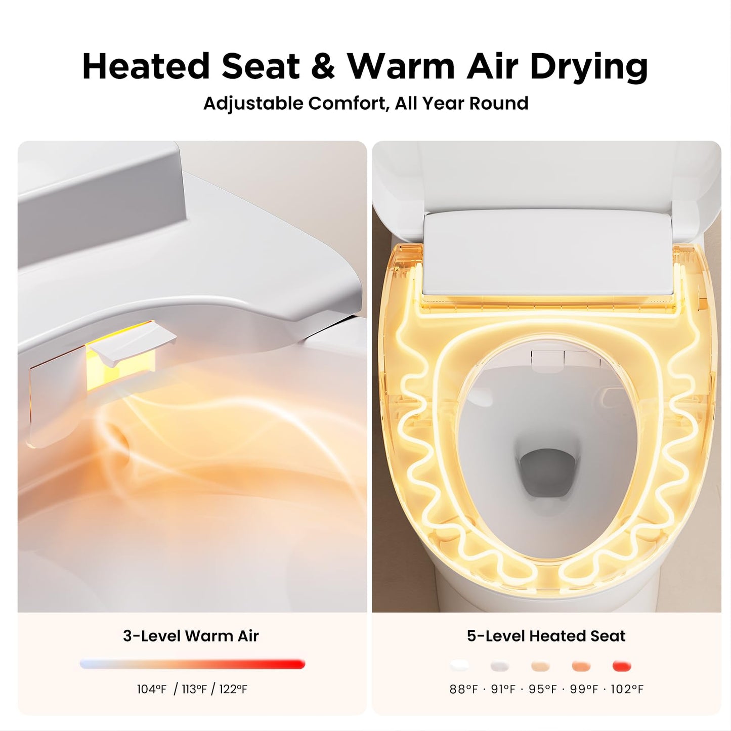 JOMOO Smart Bidet Toilet Seat Elongated, Electric Bidet with Heated Seat, Warm Air Dryer, Adjustable Water Temperature & Pressure, Self-Cleaning Nozzle, Night Light, Eco-Friendly