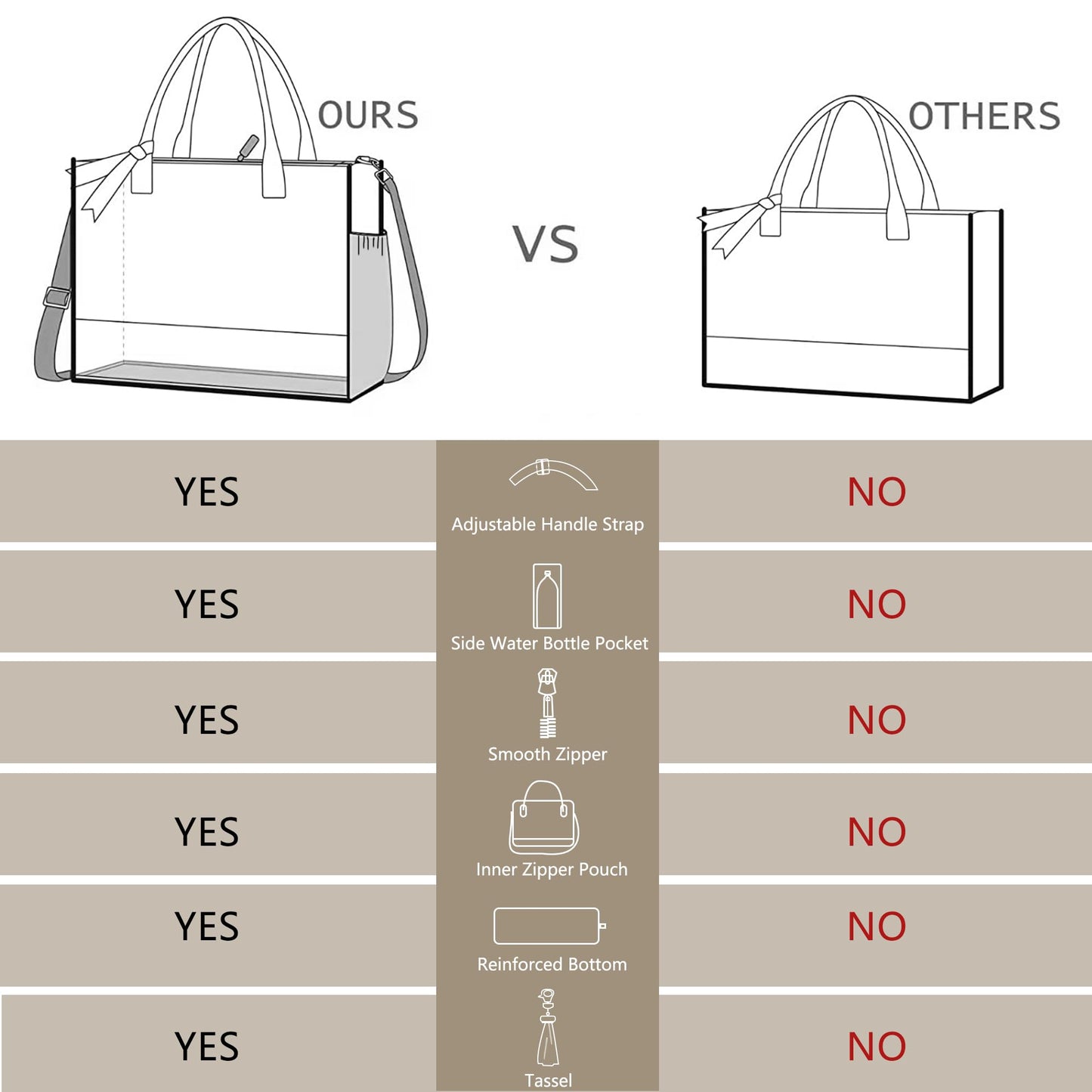 BeeGreen Beach Bag for Women Personalized Birthday Gifts for Friends Mother Bride Initial Jute Tote Bag with Zipper Closure Embroidery Large Teacher Tote Bag with Inner& Side Pouch M
