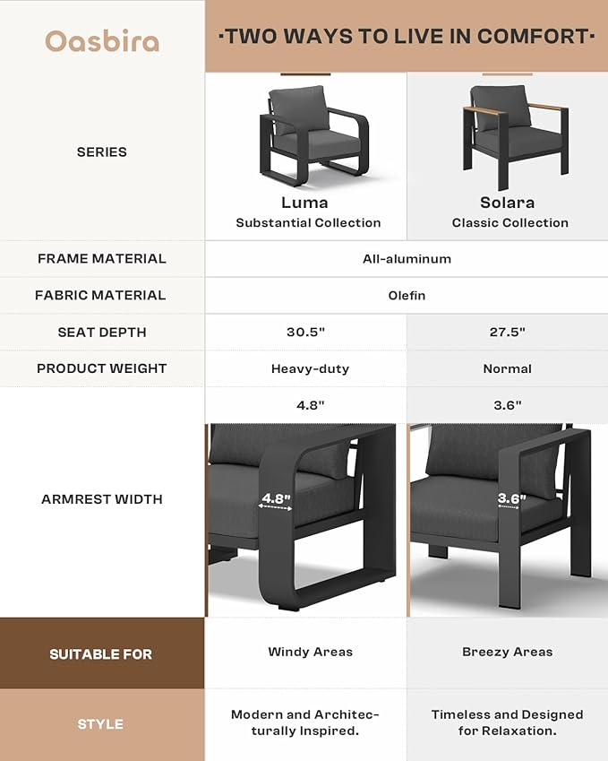 Aluminum Outdoor Patio Furniture Set, 4 Piece Oversized Patio Conversation Sets Widened Armrest & Ultra-Thick Cushions, Heavy Duty Modern Sectional Furniture for Backyard, Porch, Graphite