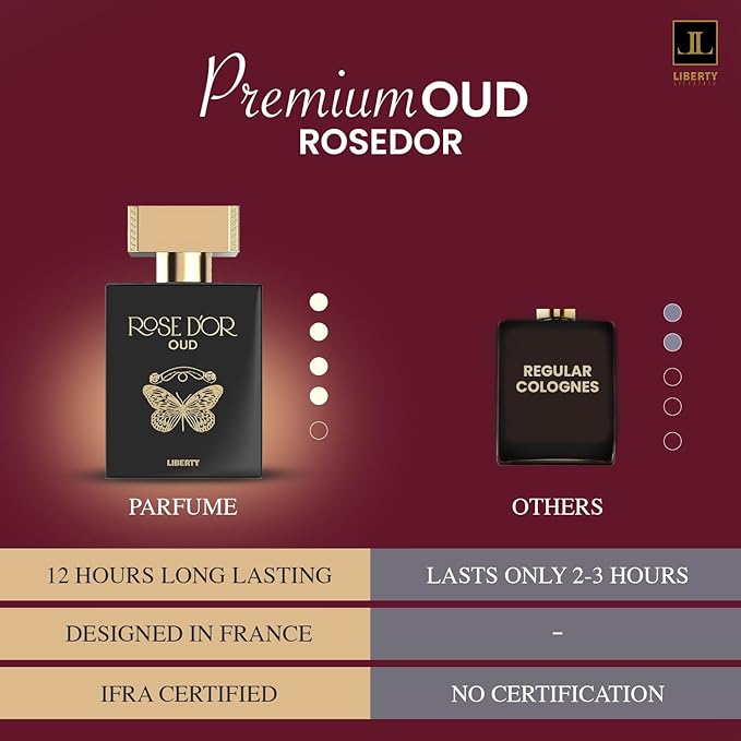 Liberty Rose Oud Anniversary Edition 3.4 Oz/100ml | Unisex Long Lasting Oud Fragrance | Perfume for Men and Women | Woody Floral Oriental Fragrance with Oudh