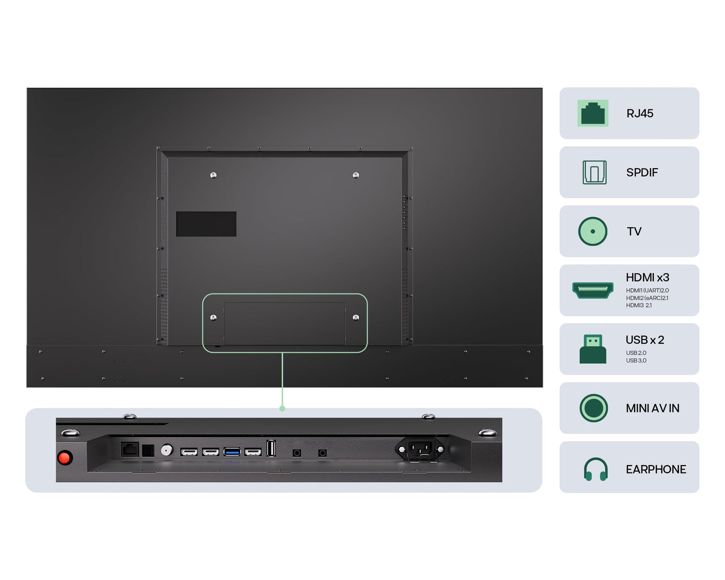 SYLVOX Outdoor TV, 75 inch 120Hz 4K Smart TVs, Weatherproof & IP55 Waterproof, Compatible with Google & Dolby Atmos, Support HDMI 2.1 & USB 3.0, 1000 Nits Outside Television for Gaming (2025 Model)
