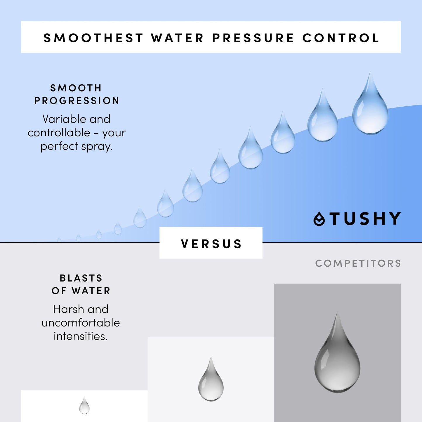 TUSHY Spa Warm Water Bidet Attachment for Toilet. Universal Fit, Easy Install (Requires Sink Access for Optional Temperature Control) Self Cleaning, Adjustable Pressure, Angle Control, Bamboo