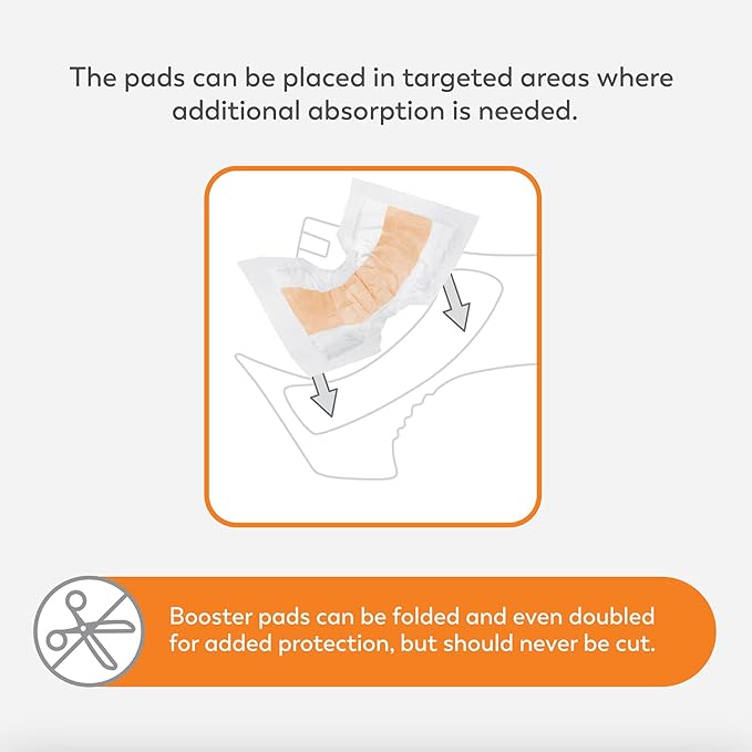 Tranquility TopLiner Disposable Absorbent Booster Contour Pads for Bowel Incontinence - Contour (21.5" x 13.5") - 120 ct