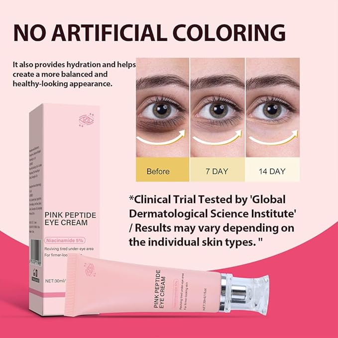 Pdrn Pink Peptide Serum, Pdrn Eye Cream, With Niacinamide and Purity Retinol for Fine Lines, Uneven Skin Tone (Peptide Eye Cream Hydrating & Firming for Dark Circles 2PCS)