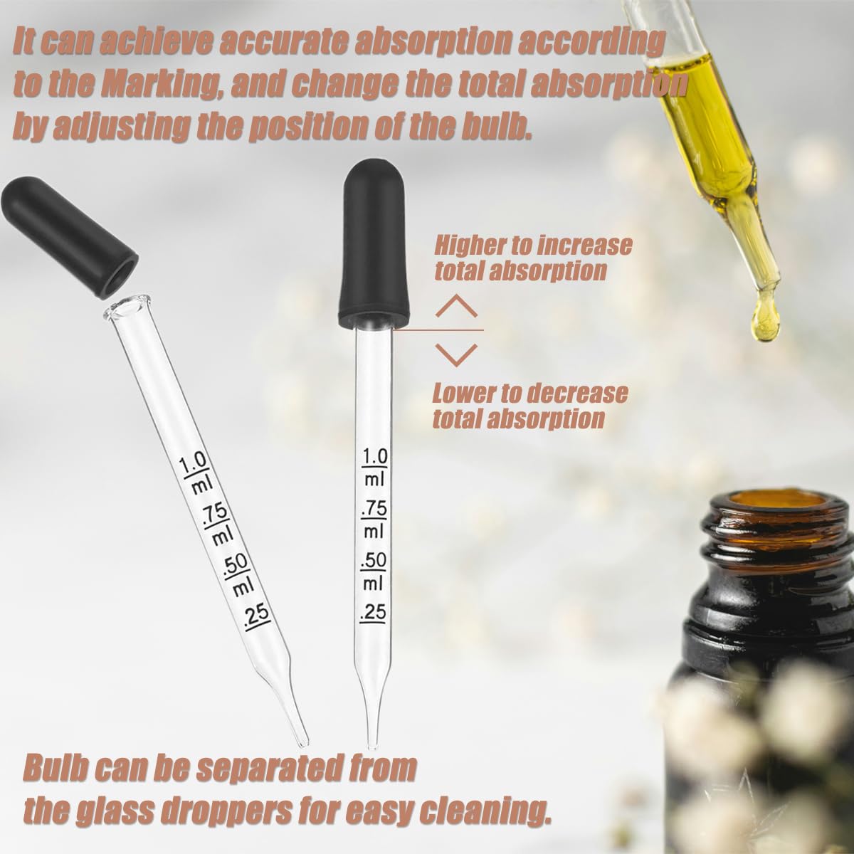 20Pcs Eye Droppers with Storage Case, Glass Pipette Dropper with Cleaning Brush for Essential Oil, Medicine, Crafts, Accurately 1ml Pipette for Mixing Paints, Lab Use, Animal Feeding, Ear&Eye Drops