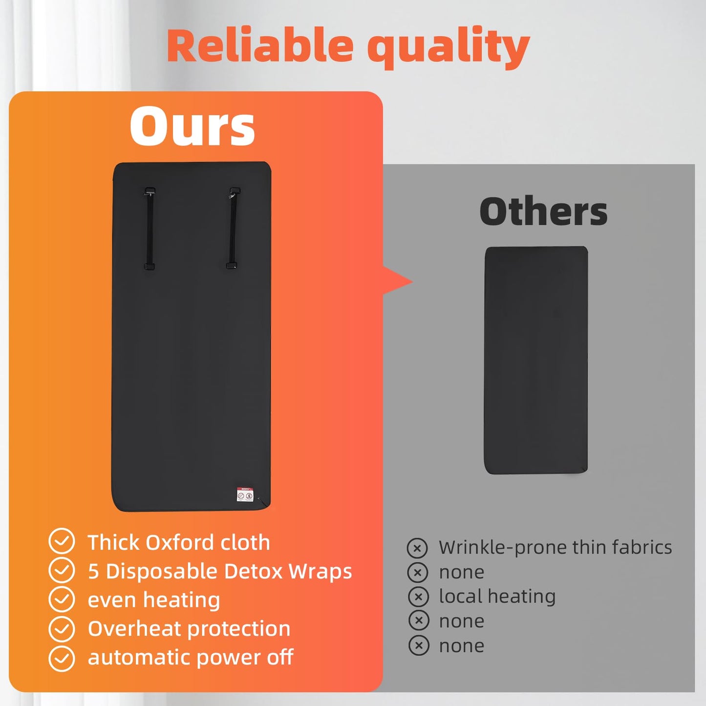 FAHKNS Infrared Sauna Blanket, Foldable Sleep Bag at Home, Portable Sauna Bag for Weight Loss and Detox, Red Light Blanket Full Body with Adjustable 30-60 Mins Timer, 95-176 ℉, 5.8Ft X 2.6 Ft