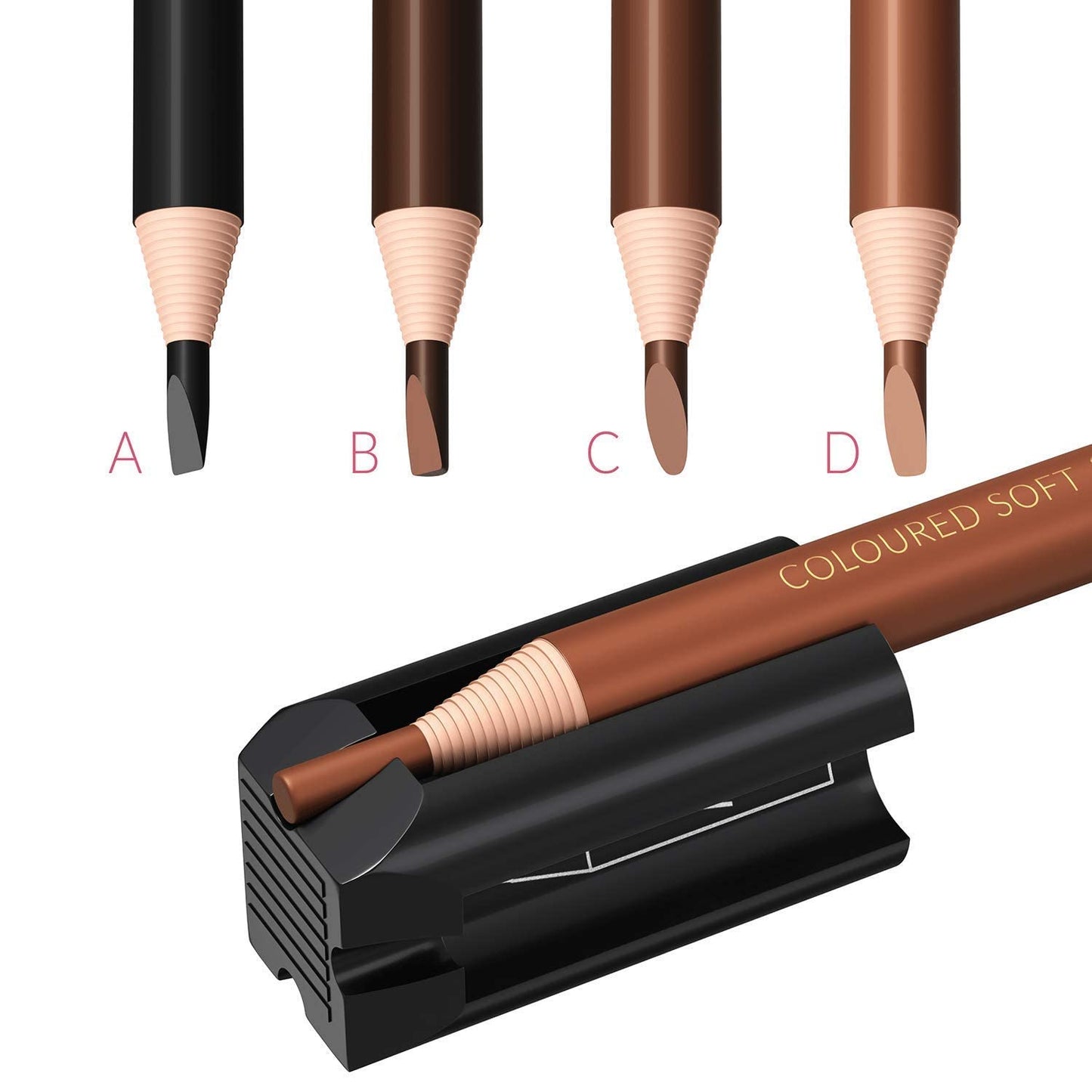 4-in-1 Plastic Duckbill-Shape Eyebrow Pencil Shaper - Eye Makeup Shaping Tool for Waterproof Peel Off Brow Pencils - Compact Cosmetic Shaper for Beginners & Professional