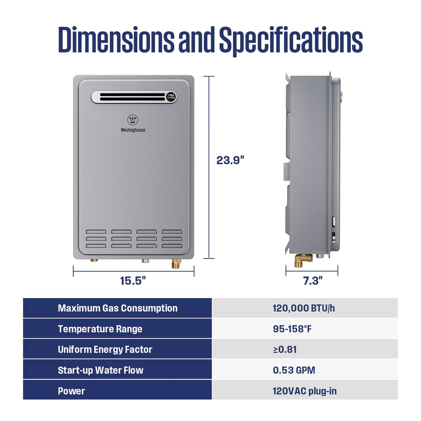 Westinghouse Smart Outdoor Propane Tankless Water Heater, 5.1 GPM 120,000 BTU Whole Home Instant Hot Water Heater, ±1°F Temp Stability, Non-Condensing for 2-4 Fixtures
