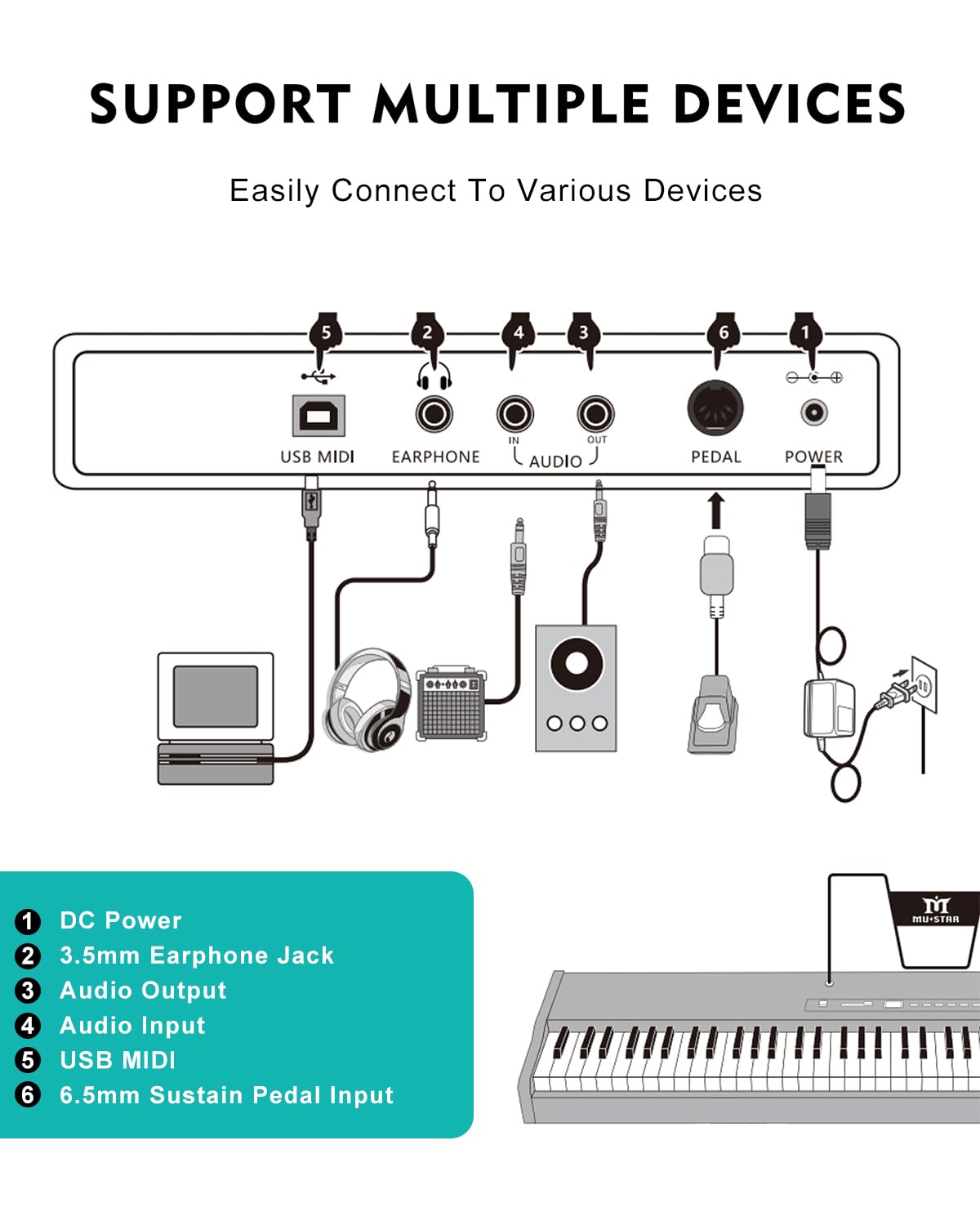 MUSTAR Digital Piano 88 Key Weighted with Stand, 88 Key Semi Weighted Keyboard Piano MEP-900, Portable Electric Piano Keyboard 88 Keys with Bluetooth Connection, Case, Sustain Pedal, MDF, Black