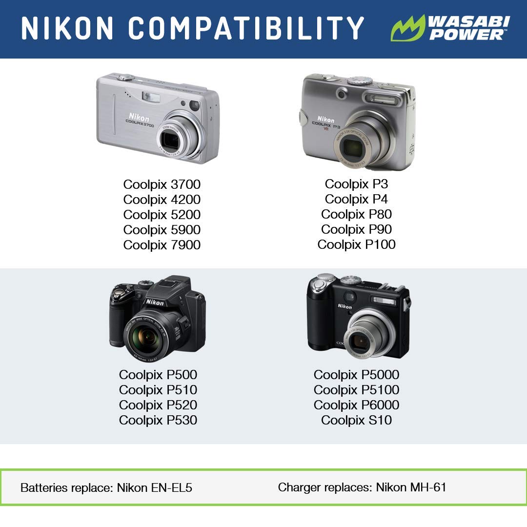 Wasabi Power Battery (2-Pack) And Charger For Nikon En-El5 And Nikon Coolpix 3700, 4200, 5200, 5900, 7900, P3, P4, P80, P90, P10