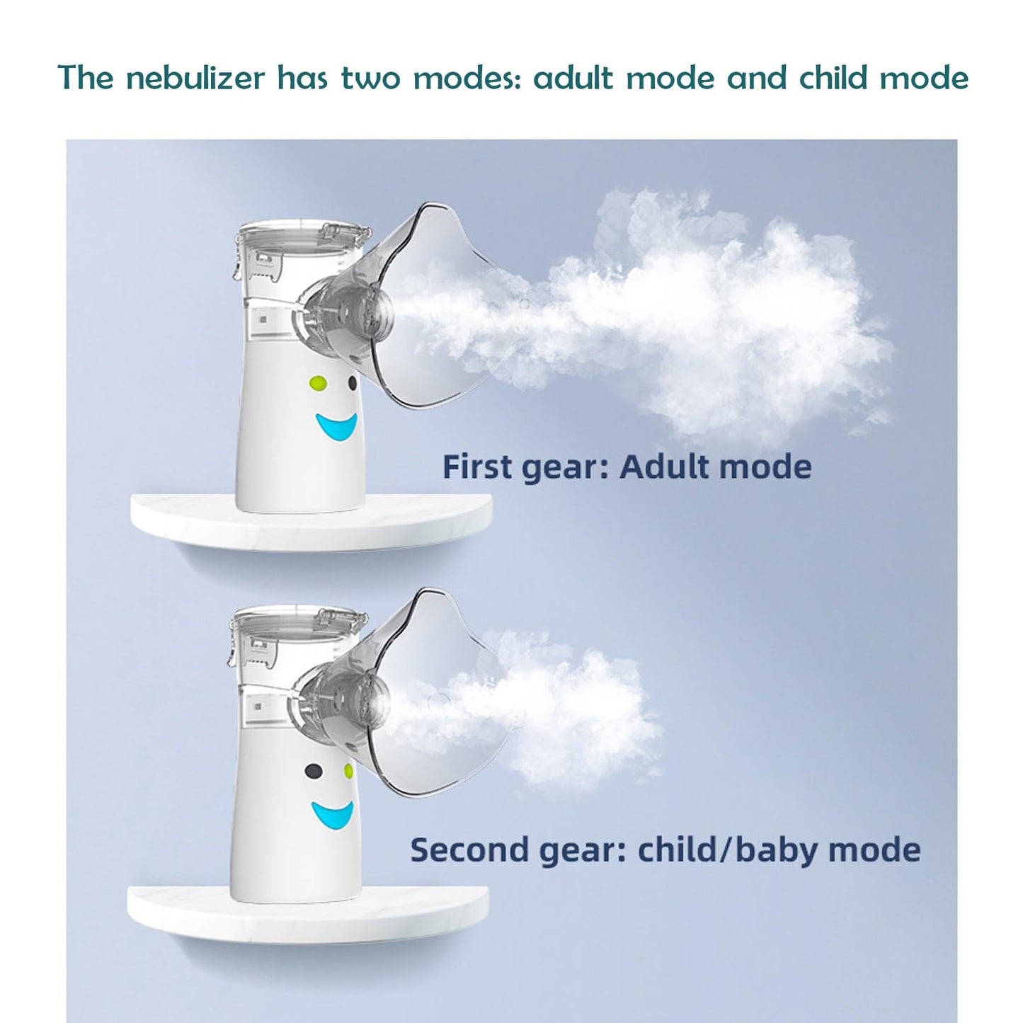 UNOSEKS Portable Nebulizer, Effective Handheld Mesh Nebulizer Machine for Kids Adults, Breathing Machine Nebulizer Inhaler Home Use Travel Friendly
