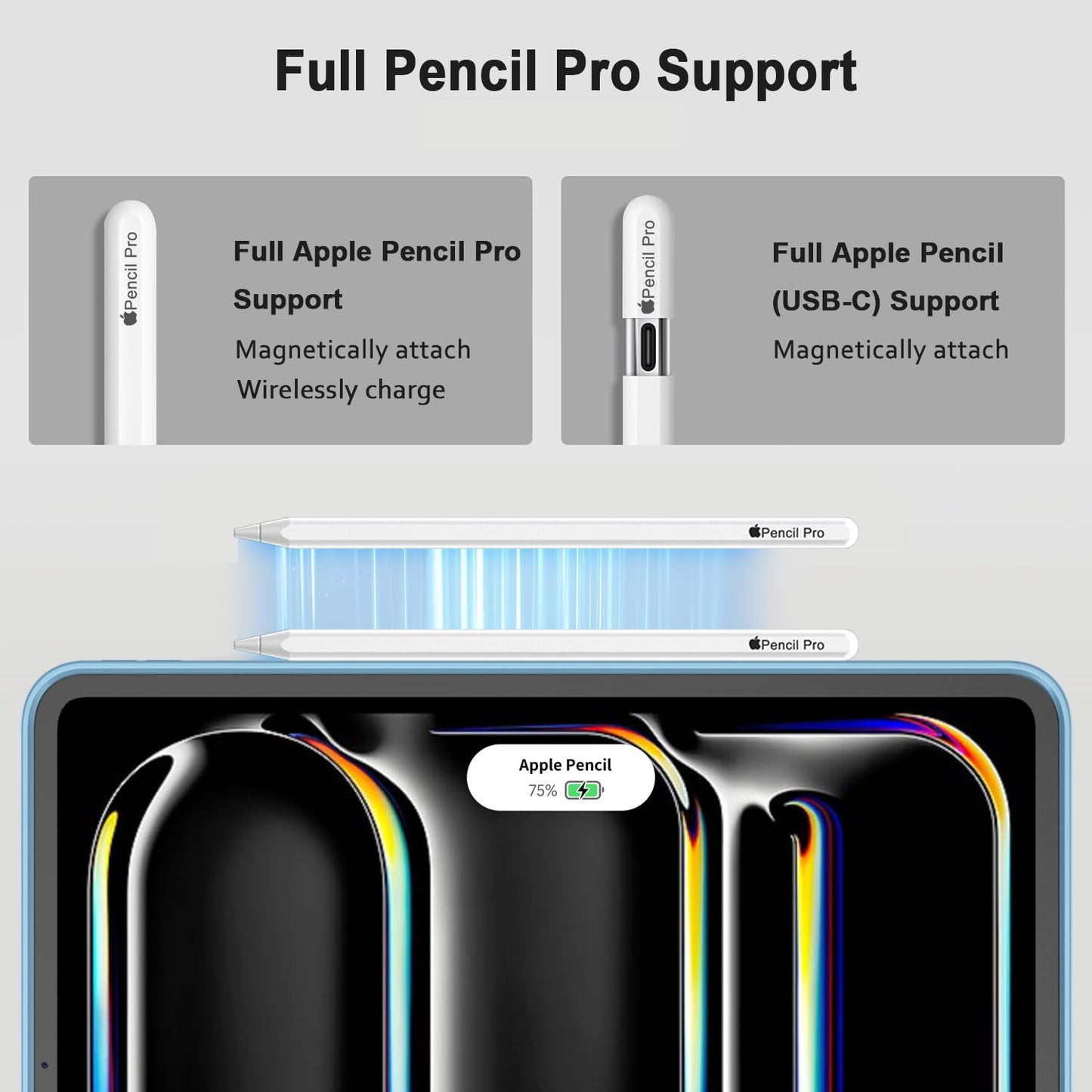 Imieet For Ipad Pro 11 Inch Case M4 2024 (5Th Generation) With Pencil Holder, [Support Pencil Pro And Pencil (Usb-C)], Trifold S