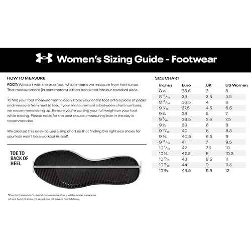 Under Armour Women's Charged Speed Swift Running Shoes