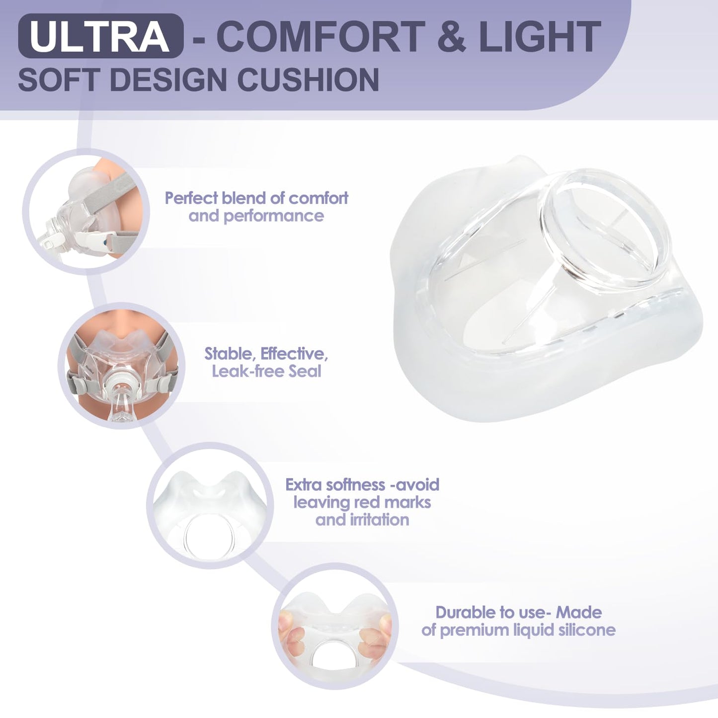 AirFit F30 Replacement Mask Cushion Medium - 2 Packs Optimized Comfort & Secure Seal Cushions Compatible with Original Frame, Masks Accessories Replacement Supplies(M)