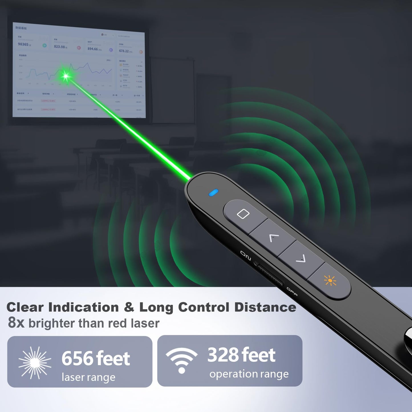 Norwii N76 Rechargeable Presentation Clicker With Pointer, Long Range Presentation Remote, Wireless Presenter For Powerpoint Pre
