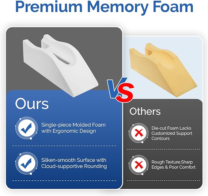 Dreamer Car Leg Elevation Pillow for After Surgery, Injury, or Rest, Ankle Fixation Leg Pillow, Supportive Memory Foam Wedge Pillow for Legs Pain Relief with Anti-Slip Base & 3 Handles